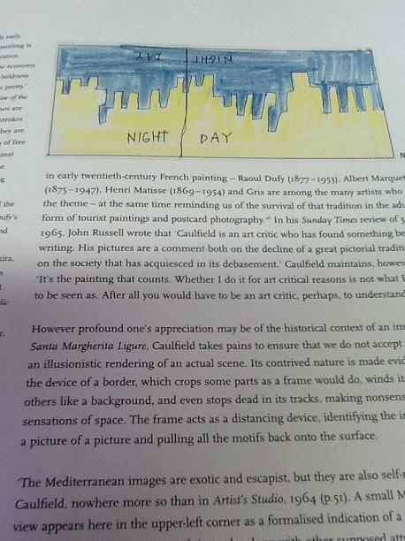 Patrick Caulfield Paintings Paperback Book