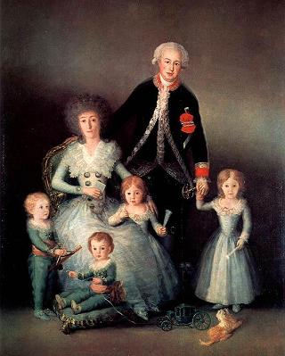 Goya Portrait of the Family of the Duke of Osuna