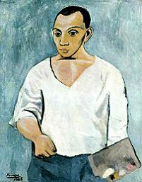 Picasso Self-portrait (1906)